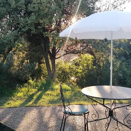 Dans La Cypra Antibes